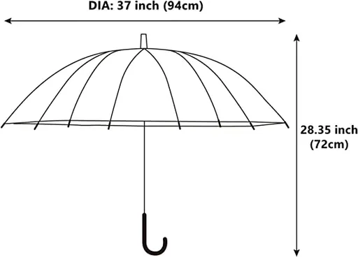 Transparent Umbrella with Printing for Promotion، صورة تفصيلية 2