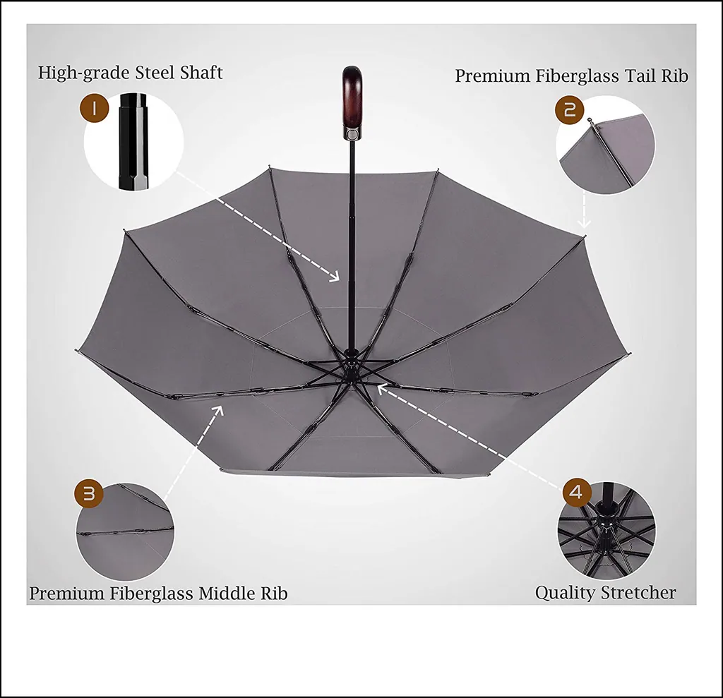 High Quality Auto Open Close Fiberglass Ribs Wooden Handle Double Vented Folding umbrella, detail 4