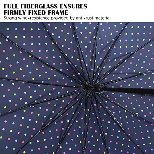 Classic Navy Blue 50 Inches Polka Dot Print 16 Ribs Automatic Open Windproof Waterproof J Handle Stick Umbrella, detail 3
