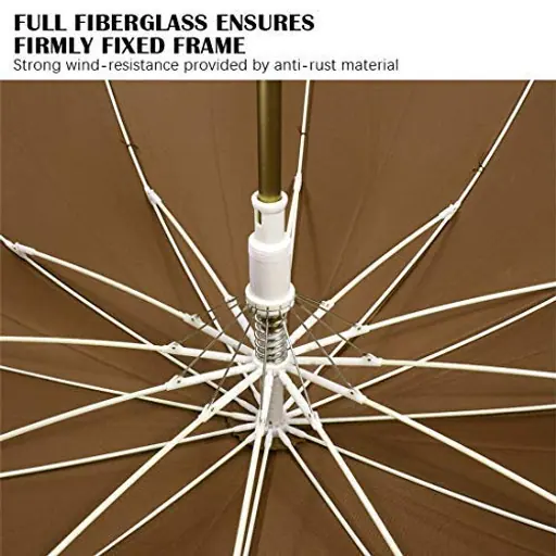 Custom High Quality Diameter 115cm Large 12 Rib Golf Umbrella for Men Women with Multiple Colors, detail 3