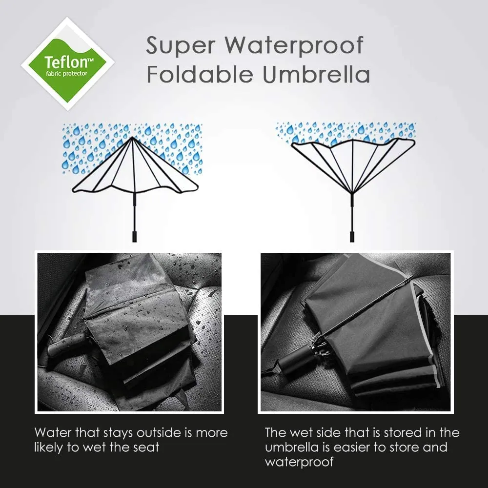 Upside-down Umbrella with Reflective Strip，细节图 2