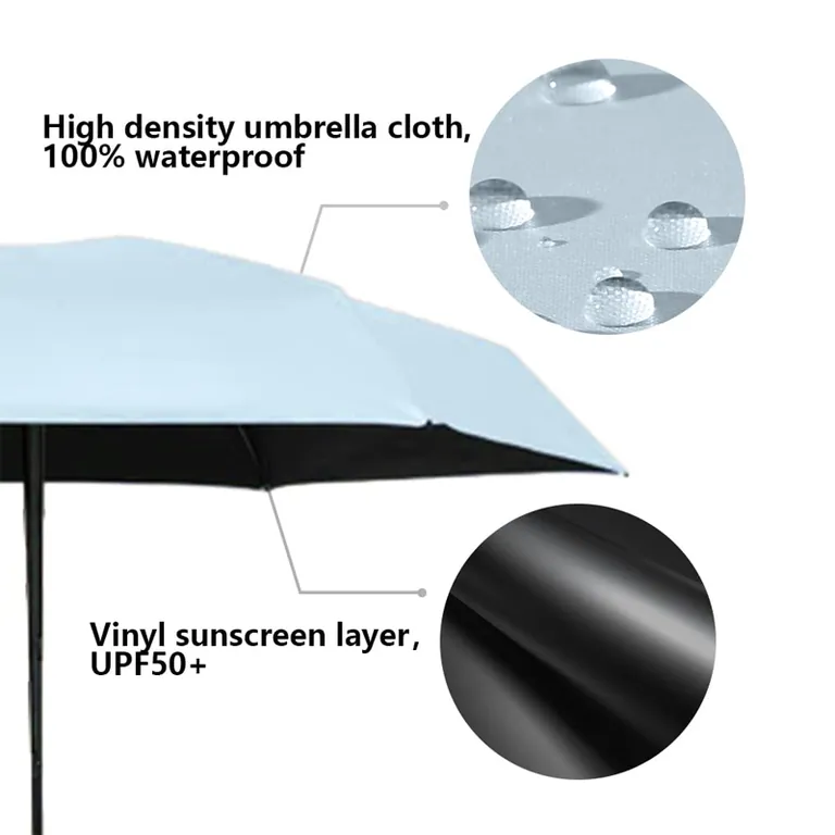 5 Folding Sun Umbrella with Mini Case، صورة تفصيلية 4