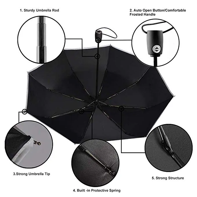 Factory Wholesale Compact Portable Outdoor Umbrellas with 8 Fiberglass Ribs, detail 3