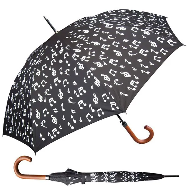 Wet Change Color Advertising Logo All panels Print Straight Umbrella, detail 2
