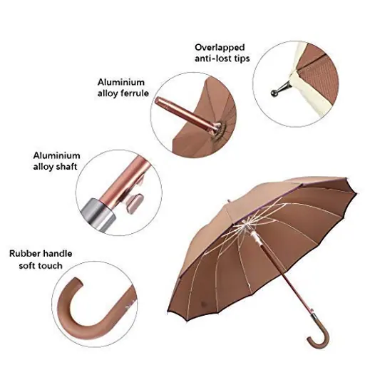 Custom High Quality Diameter 115cm Large 12 Rib Golf Umbrella for Men Women with Multiple Colors, detail 2