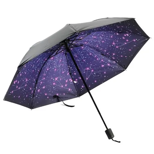 Top quality hot-sale Uv Protecting 3 Fold Umbrella, detail 2