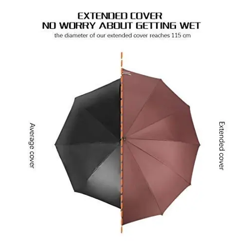 Factory J Stick Umbrella Automatic Open Windproof Rainproof Straight Handle Large 12 Ribs Golf Umbrella, detail 3