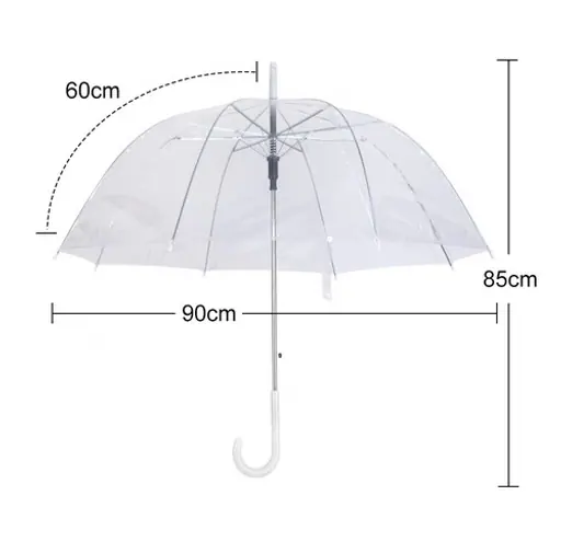 Promotional Auto Open Transparent Cheapest Clear Straight Umbrella, detail 3