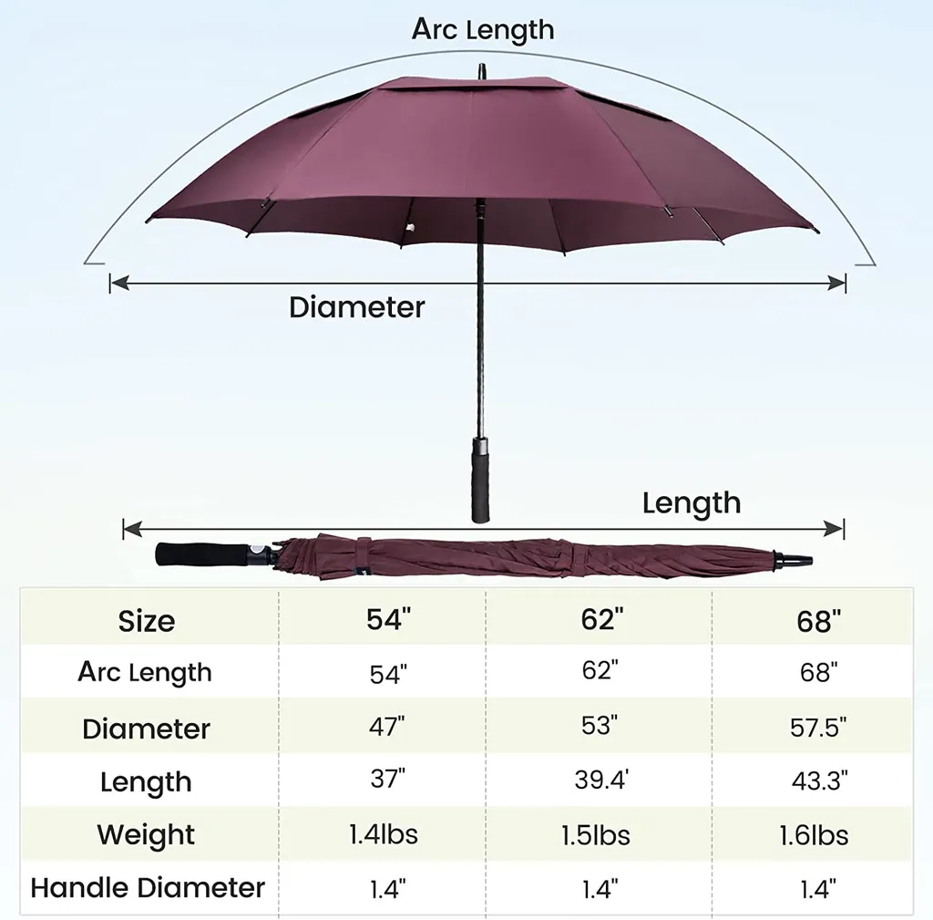 Double Layer Windproof Auto Open Golf umbrella، صورة تفصيلية 1