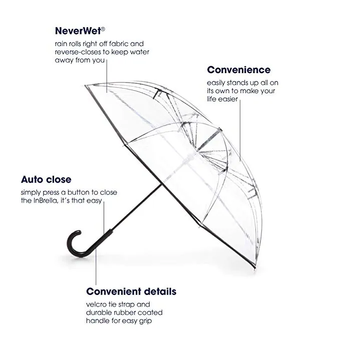 China Manufacturer Clear Transparent Dome Reverse Umbrella with J handle, detail 4