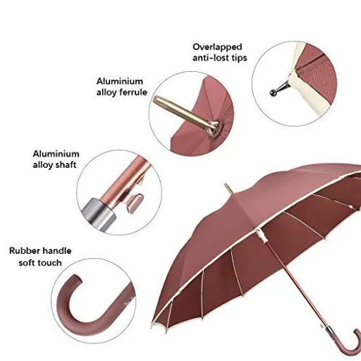 Factory J Stick Umbrella Automatic Open Windproof Rainproof Straight Handle Large 12 Ribs Golf Umbrella, detail 4