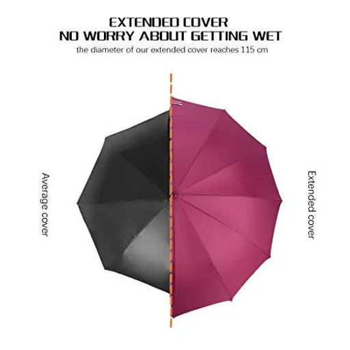 Shaoxing umbrella factory high quality 25inch 12ribs auto open straight umbrella, detail 3