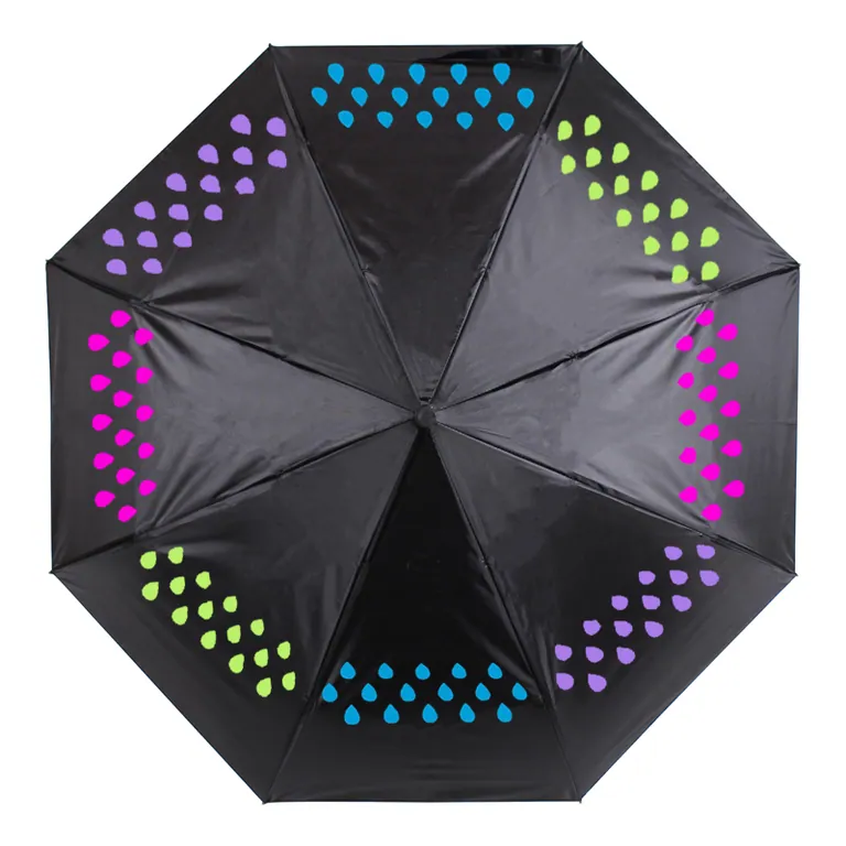 Wholesale Foldable Automatic Color Changing When Wet Windproof 3 Fold Magic Umbrella, detail 1