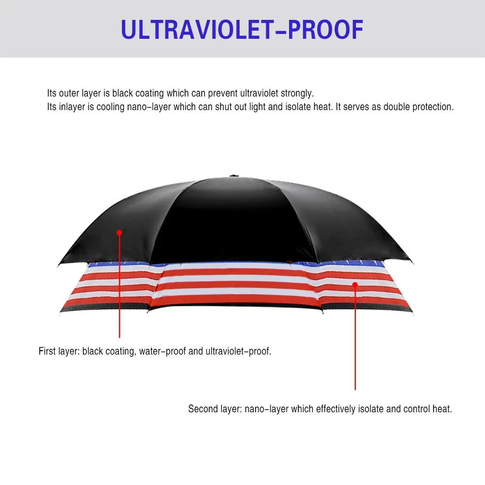 Ready stock umbrella windproof double layer Logo printed promotional custom reverse inverted umbrella, detail 3