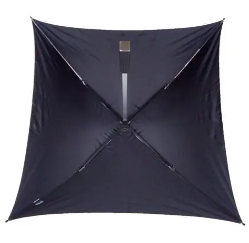 Chinese Factory Wholesale All Square Golf Oversize UV Protection and Strong Windproof Umbrella, detail 3