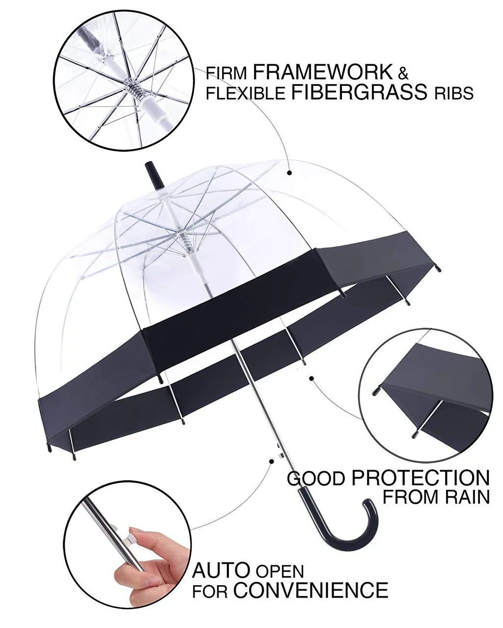 Promotional hot selling clear auto open transparent bubble straight umbrella with colored border, detail 2