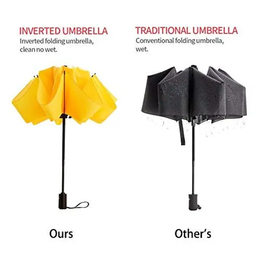 New invention yellow windproof 23‘’8k auto open close inverted 3 folding umbrella, detail 6