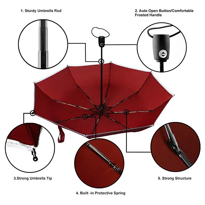 HIgh quality windproof foldable umbrella 95cm 8ribs fiberglass frame 3 folding umbrella with reflective strap, detail 2