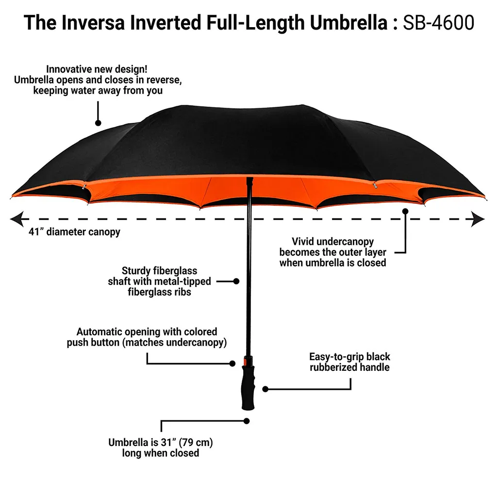 Hot sales automatic open reverse umbrella 2 layers fabric windproof reversed umbrella for car، صورة تفصيلية 4