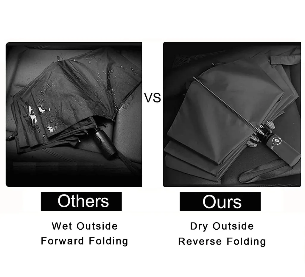 Fully Auto Open and Close Windproof umbrella，细节图 3