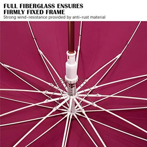 Shaoxing umbrella factory high quality 25inch 12ribs auto open straight umbrella, detail 4