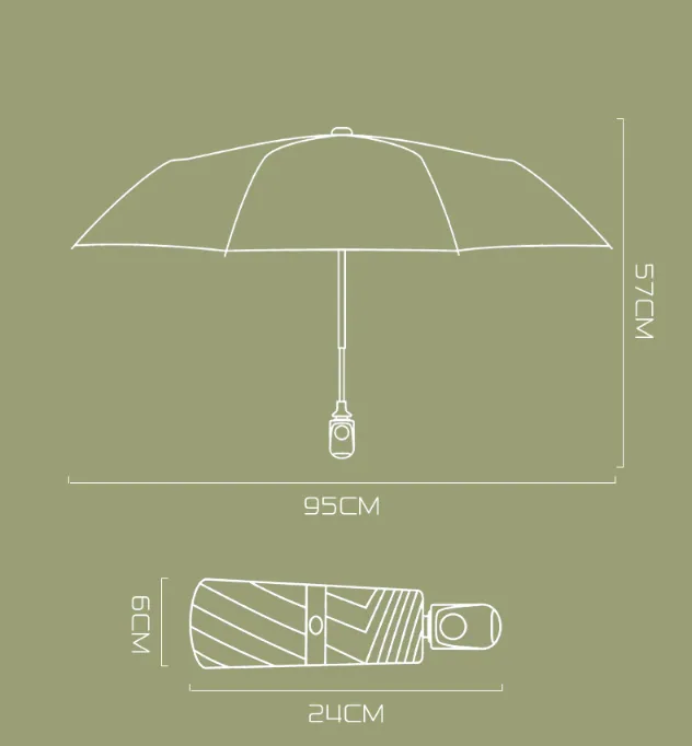 Lotus 2022 21 Inch 8 Ribs 5 Fold MINI Automatic UV Umbrella,细节图 3