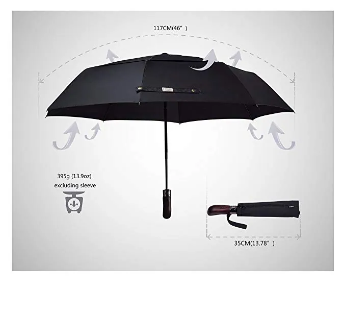 China manufacturer OEM wind resistant automatic Folding Umbrella, image 1