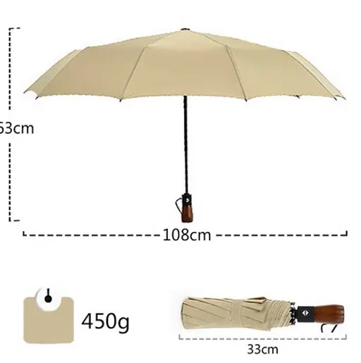 Promotion custom compact automatic 3 folding umbrella, detail 2