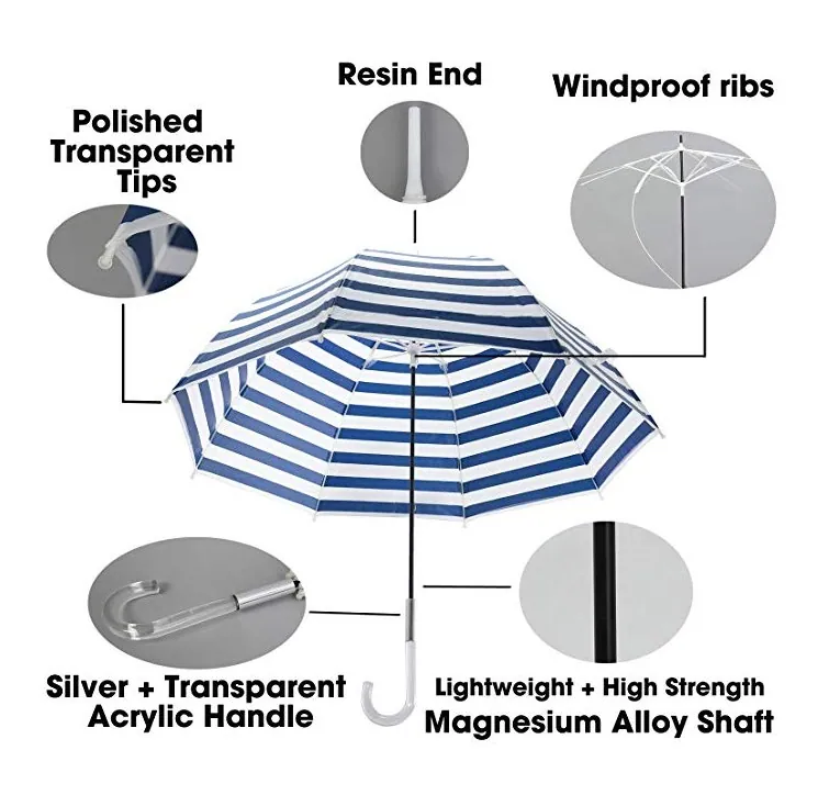 New Fashion Black Korean Style Creativity Stripe Auto-open Long Handle Straight Umbrella, detail 3