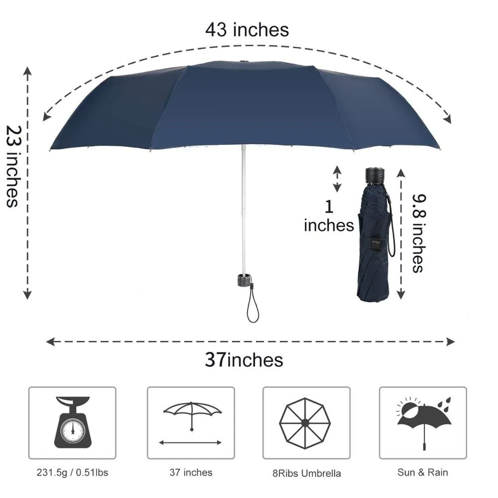 Wholesale cheapest one dollar 3 fold manual open umbrella custom logo, detail 3