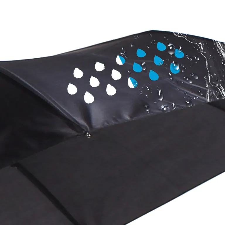 Wholesale Foldable Automatic Color Changing When Wet Windproof 3 Fold Magic Umbrella, detail 2