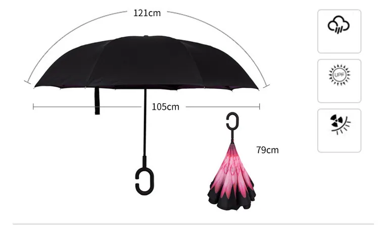 Lotus 2022 23inch 8 ribs Inverted Reverse Straight Double Layer Umbrella، صورة تفصيلية 2