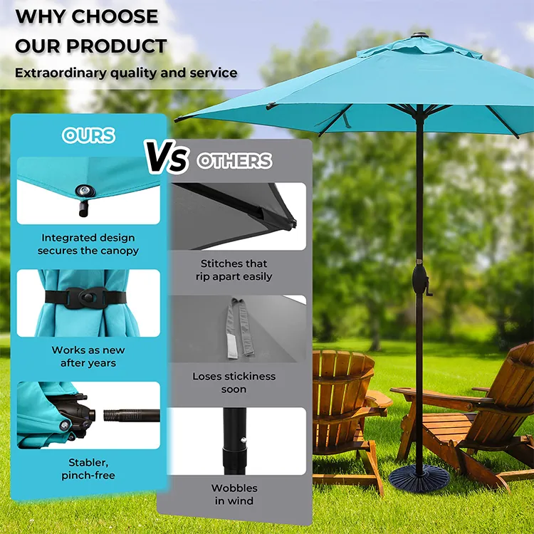 Custom Design Sun Garden Umbrella，细节图 6