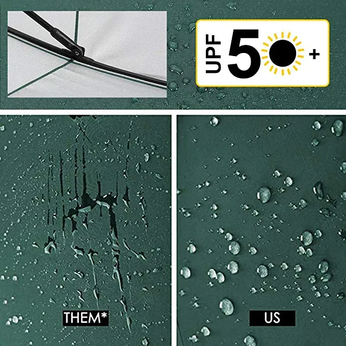 High Quality Large 54/62inch Auto Open UV Sun Protection Double Canopy Vented Windproof Classic Stick Umbrella, detail 4