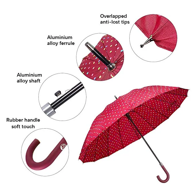 Classic Red 50 Inches Polka Dot Print 16 Ribs Automatic Open Windproof Waterproof Stick Umbrellas with J Handle, detail 4