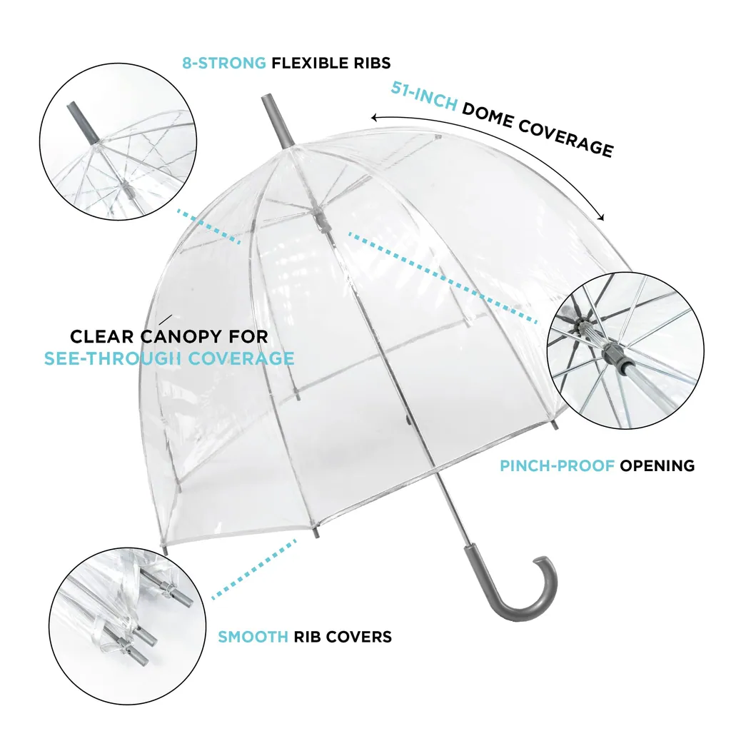 Material POE Umbrella Clear Pure Umbrella for Outdoor، صورة تفصيلية 1