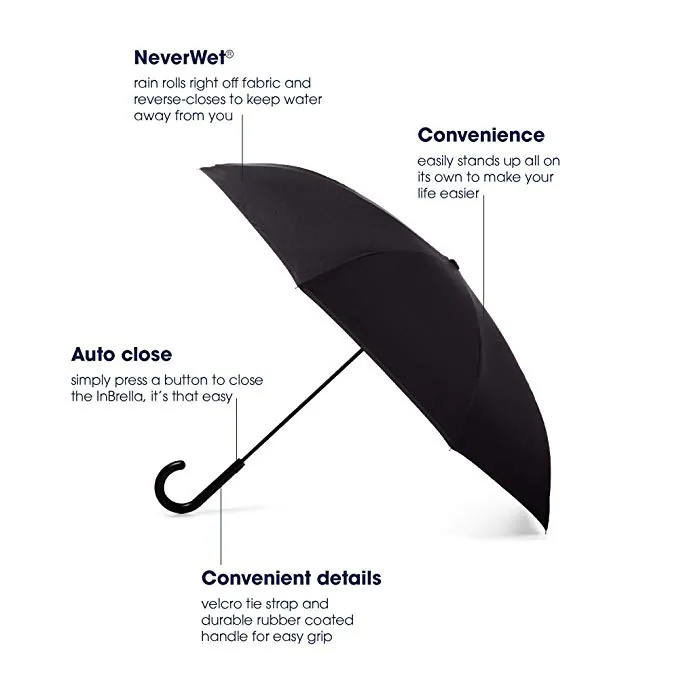 Hot Sales Waterproof 2 layers Upside-down Reverse Inverted J Handle Umbrella, detail 3
