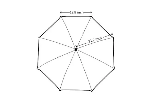 High quality cheap custom print chevron stripe 21inch 8 ribs 3 folding manual open umbrella quality control, detail 7