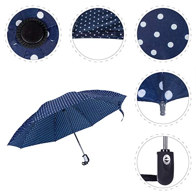 Promotional Auto Open and Close Portable No Drip Inverted Auto Open Close Compact Umbrella, detail 4