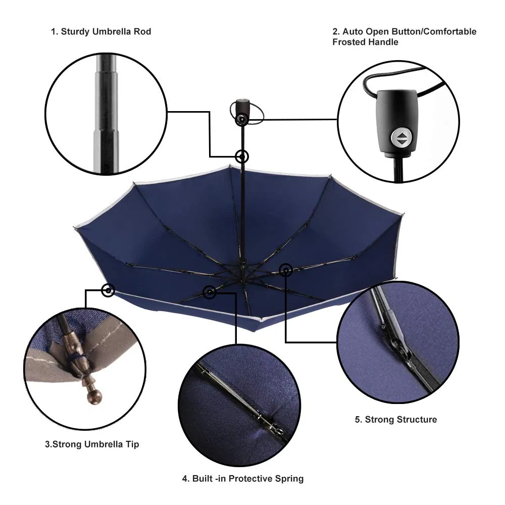OEM Windproof Travel Umbrella Auto Open & Close 3 folding umbrella with Ergonomic handle, detail 3