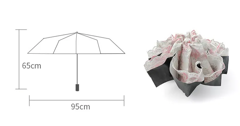 Umbrella Lace Umbrella Embroidery Lace Embroidery Umbrella Anti-ultraviolet Ray, Detail 4