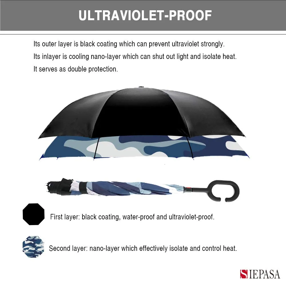 Inside full print umbrella double layer auto open close reverse inverted upside down umbrella for car, detail 4