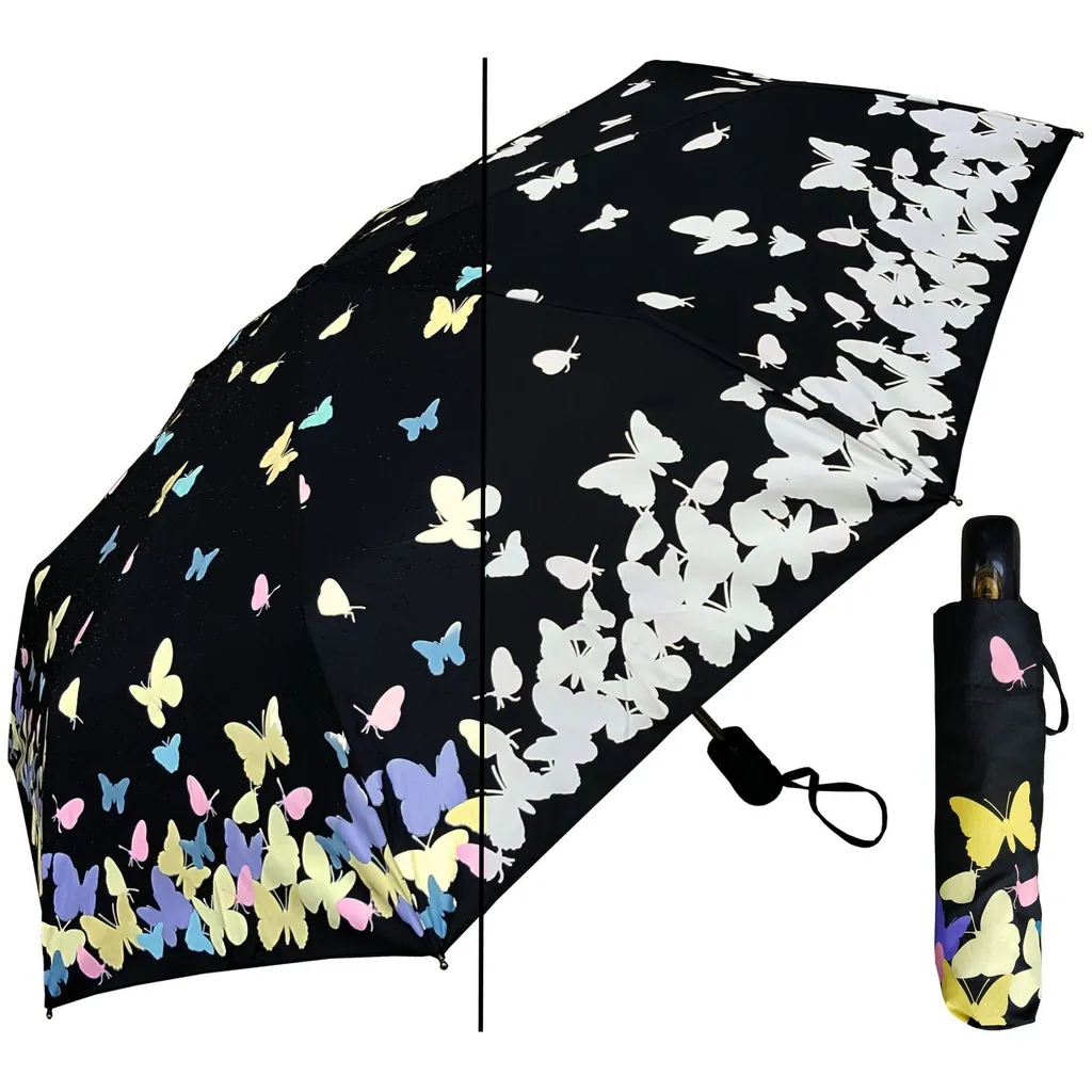 21 inch * 8K magic color change gift and promotion mini folding umbrella, detail 3