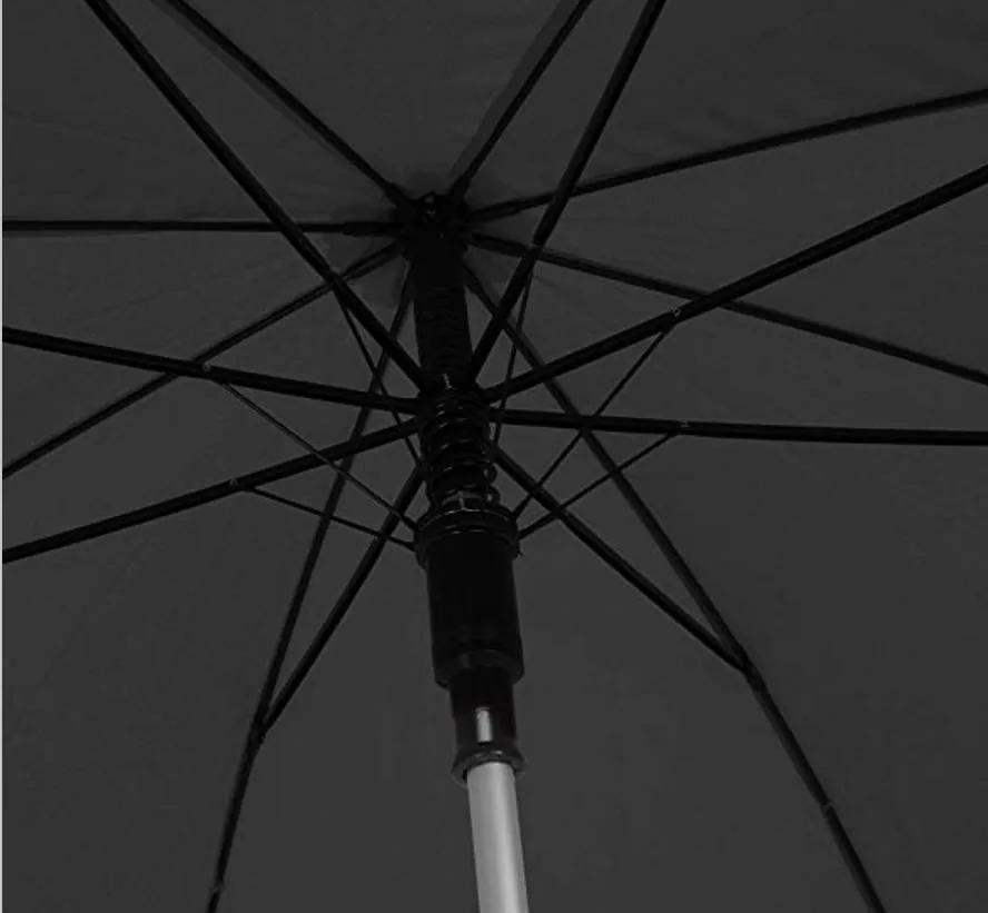 High Quality Automatic Open Aluminum Shaft Rubberized Grip Handle Stick Umbrella, detail 3