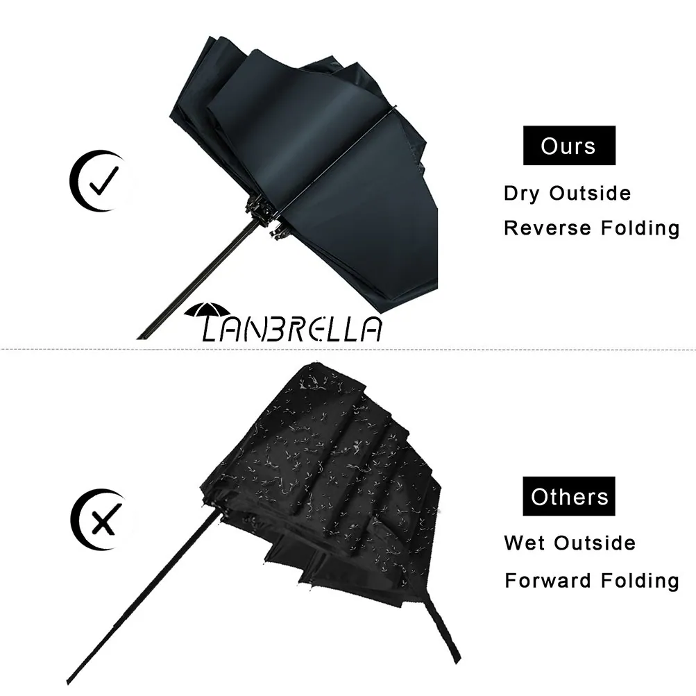 LotusUmbrella 2019 Hot Selling WINDPROOF Auto Open Close Folding Compact Reverse Umbrella, detail 2