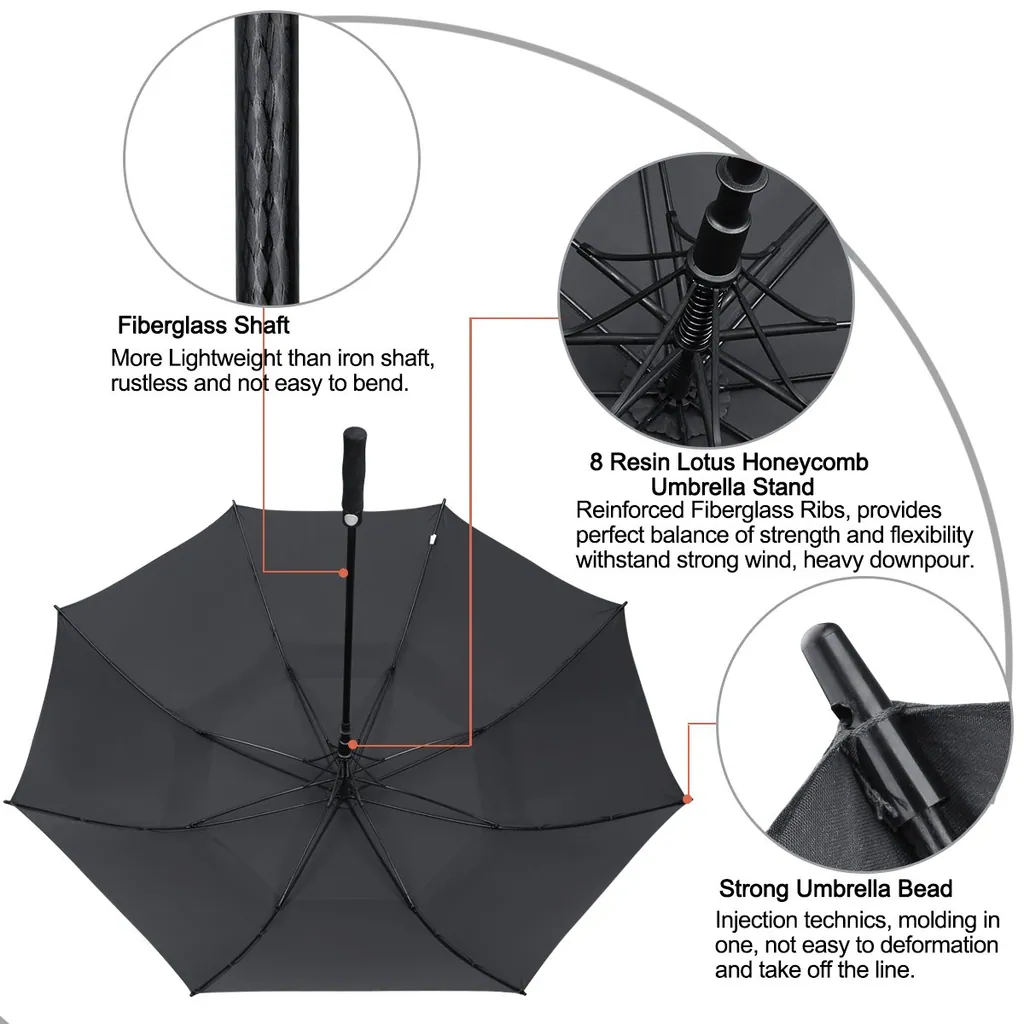 Vented Windproof Golf Umbrella with Logo Printing، صورة تفصيلية 3
