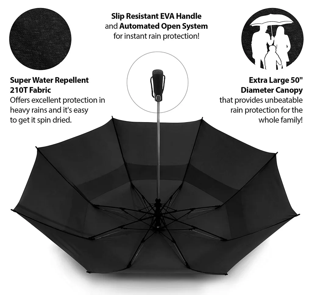 Custom Logo Prints Foldable Auto Open 58Inch Double Canopy Strong Windproof 2 Folds Golf Umbrella, detail 4