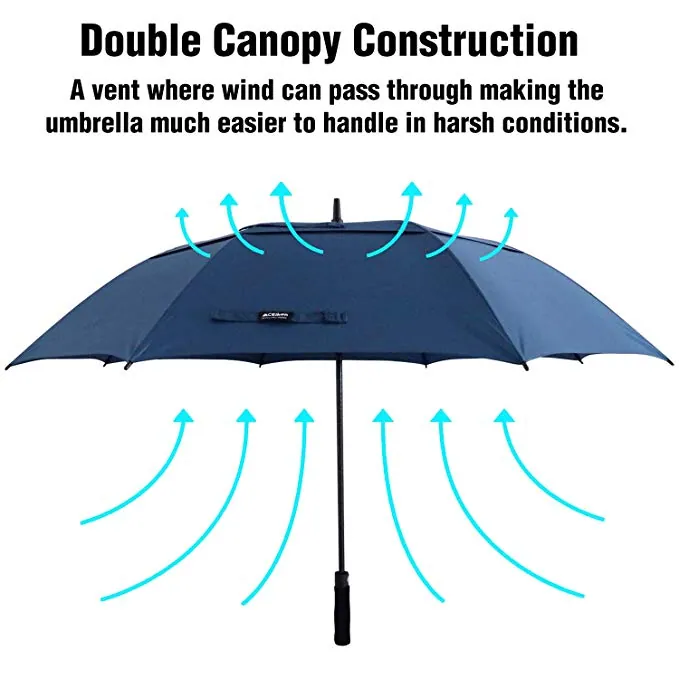 Top Quality Large Size 60 Inch Cheap Custom Logo Print Golf Umbrella for Family, detail 4