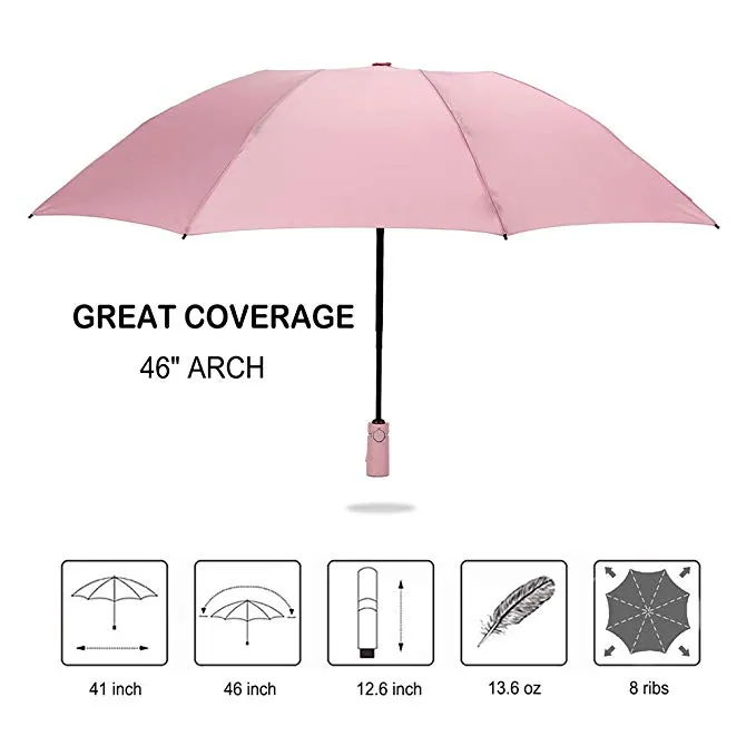 Great quality fully automatic windproof vented travel compact 3 fold reverse folding umbrella, detail 2
