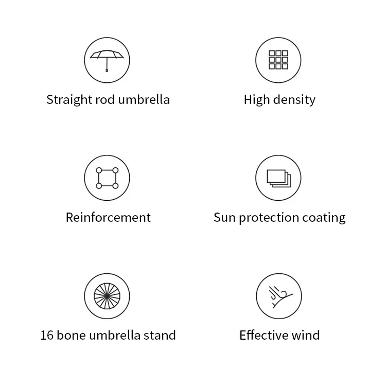 Bamboo Shaft Umbrella، صورة تفصيلية 2